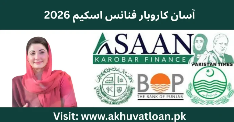 Asaan Karobar Finance Scheme Punjab 2026 – Complete Business Loan Guide Asaan Karobar Finance